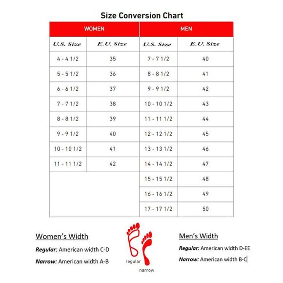 Birkenstock Women's Gizeh T-Strap Thong Cork Sandals NWT - Picture 2 of 4